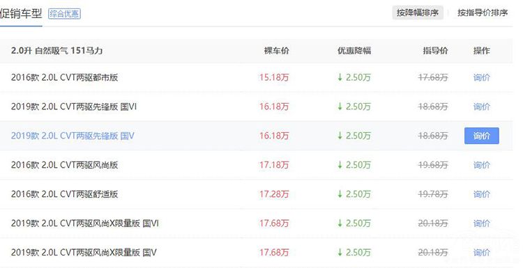 SUV飬RAV415