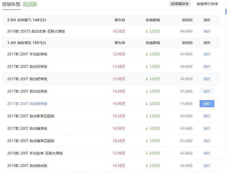 SUV飬RAV415