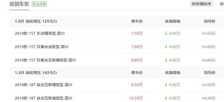 Ͳ7Ԫ