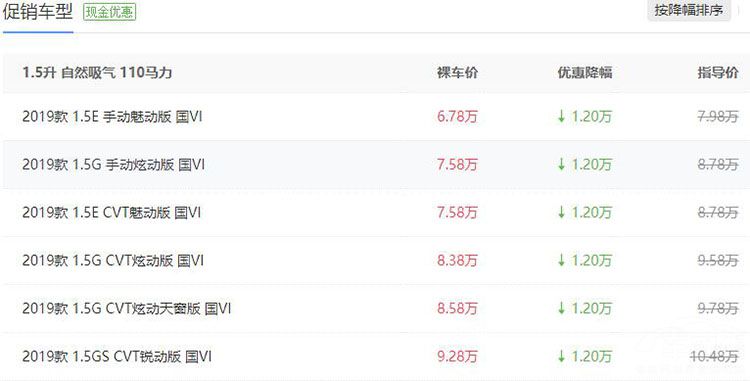 Ͳ7Ԫ