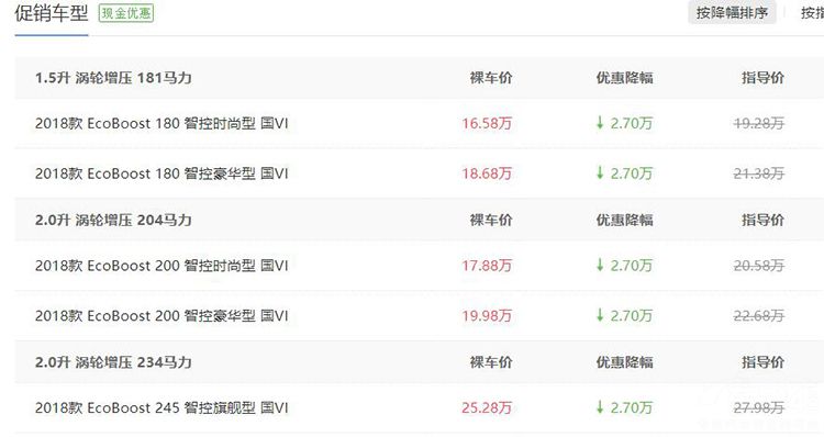 Ͳ7Ԫ