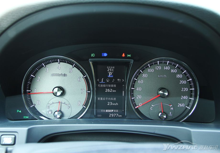 �ڵװ��ֵ��Ǳ��������׶����ḻ����Ϣ��ʾ����ͨ���������Ҳఴ���л�ʱʱ���ճ���״̬��