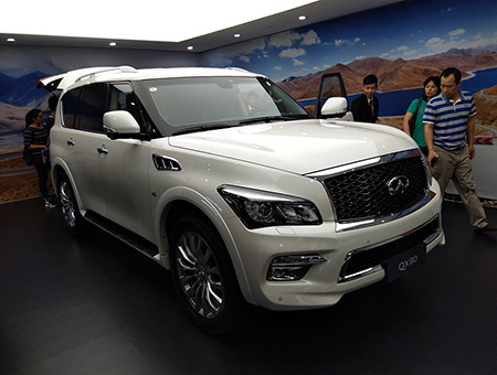 ӢQX80ͼ ȫߴSUV