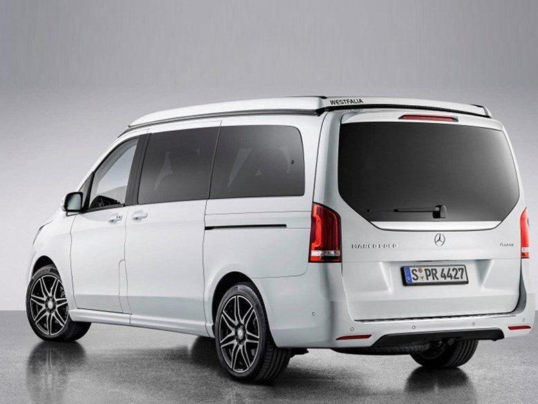 Marco Polo Horizon�����ṩ���������Ĳ��ַ�ʽ����������β���Ϊ������