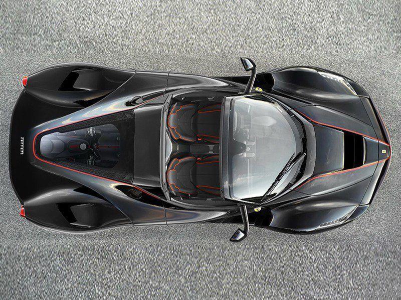 ����ENZO�ļ̳���