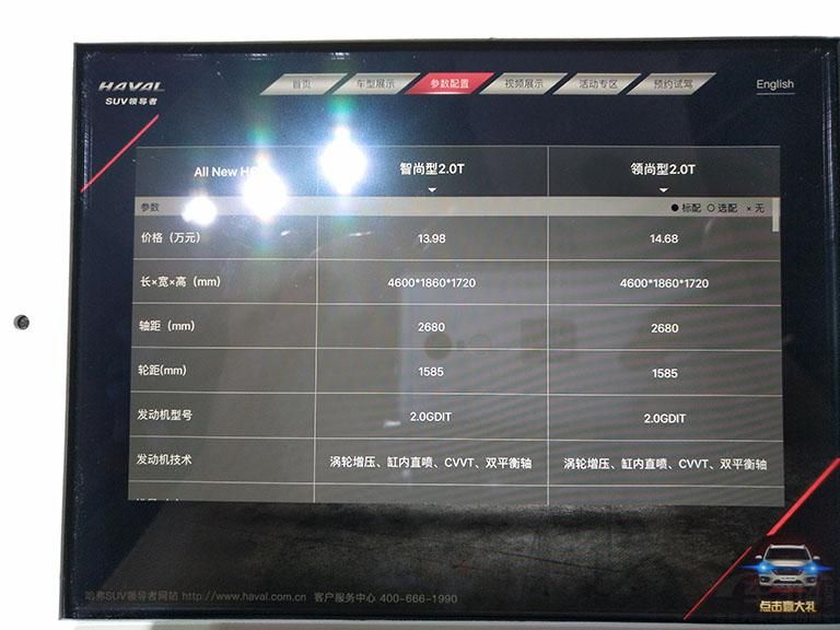 ΪһSUVH6ϵ߸ǰԽҰζŨصķ񣬲˸ܲôͬƣƴȣҲʱеԪس֡