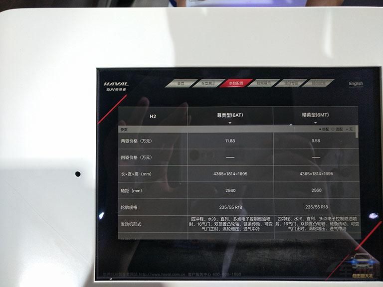 ˵ĶǹH6񳵡ʵ»һSUVͬˣȻܹH6ȣǸߴ2ҵͬ·µϵȾ̾ѡ