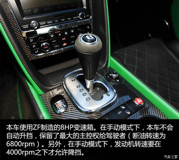  ŷ½ 2015 4.0T GT3-R