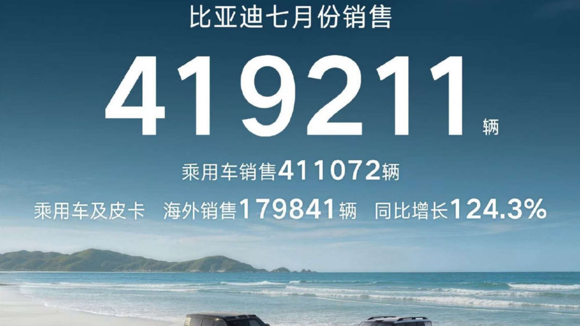 ���ǵ�7�������������������Ȳ�����