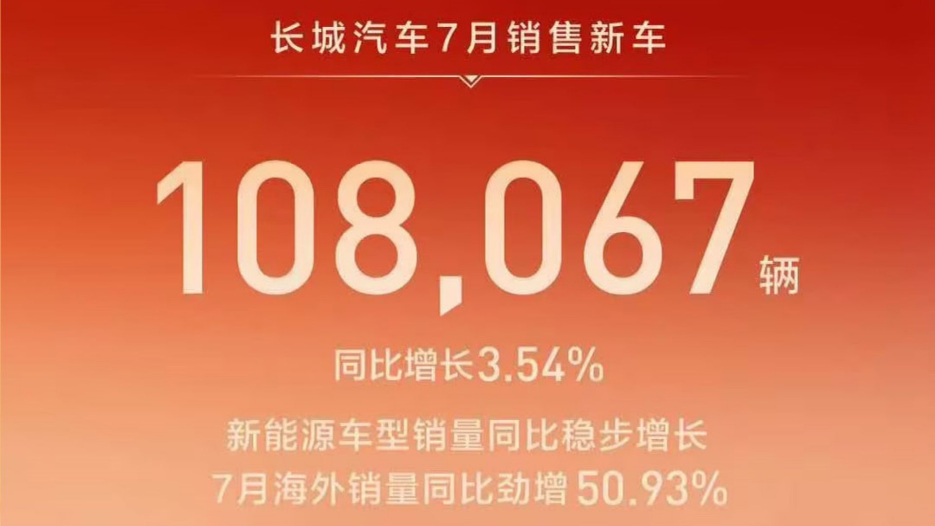 ���������������죬�����г�ȱ��ƣ��