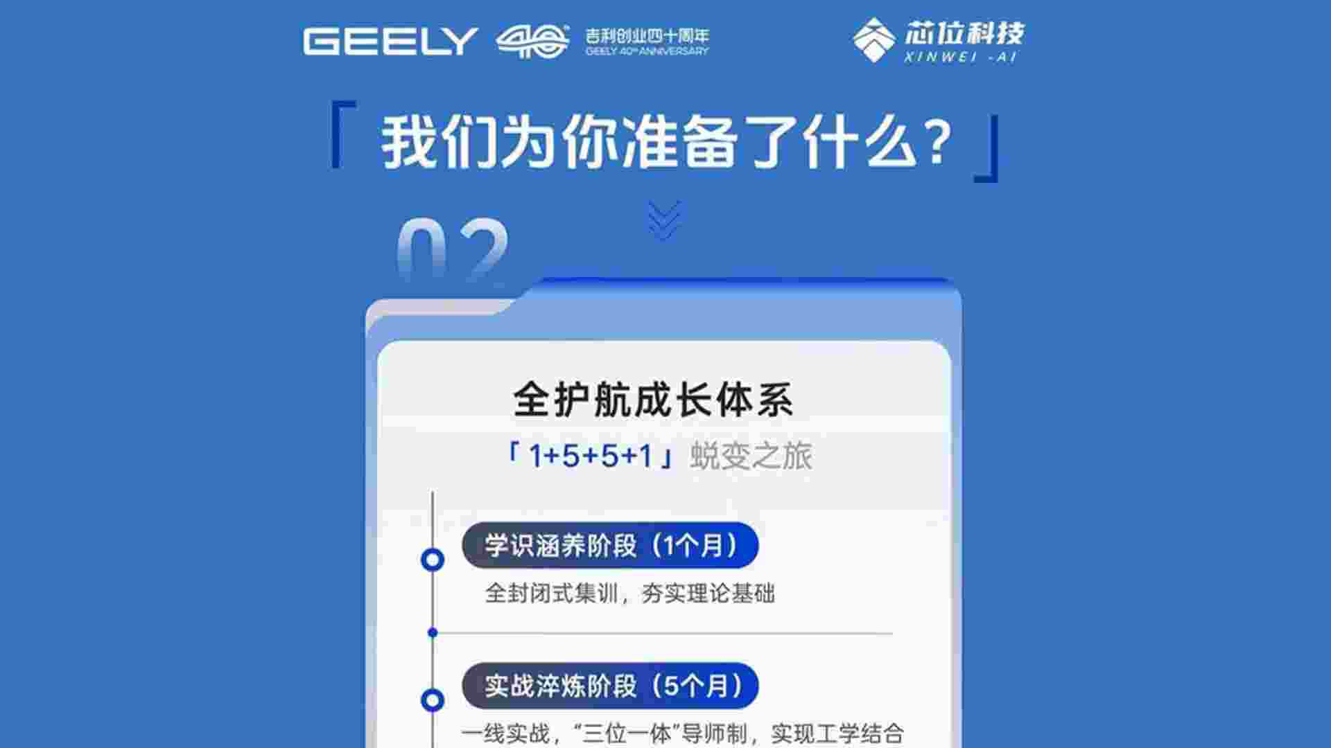 ��ʵҵ�оٳɳ� ��������ת��������ʽ��Ӫ