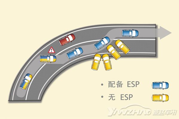 ˵��: E:\Work\pic\0707\ESP.jpg