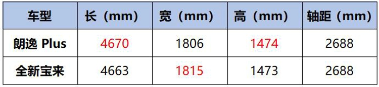 ����MQBȫ�±���������˭�Ļ��������ף�