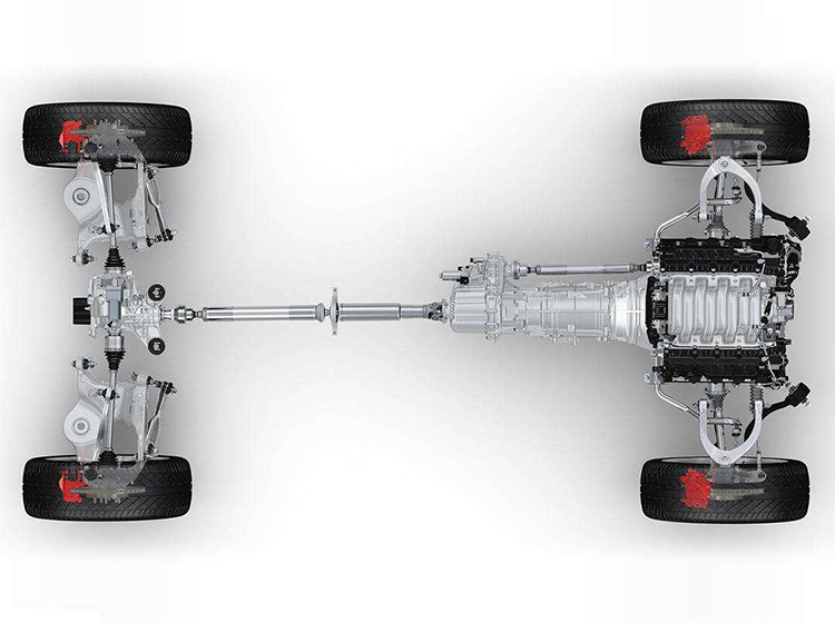 为何Jeep无法被超越?0.2秒切换至四驱
