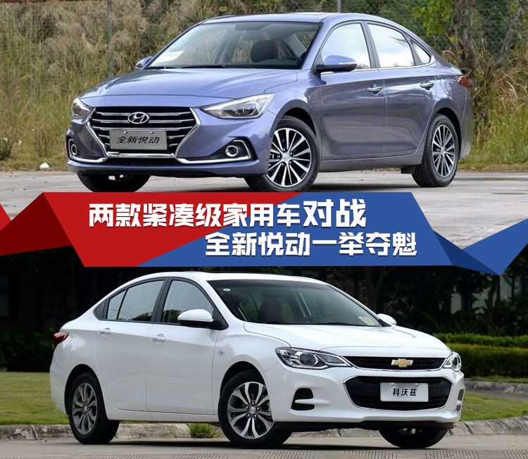 两款紧凑级家用车对战-全新悦动一举夺魁.jpg