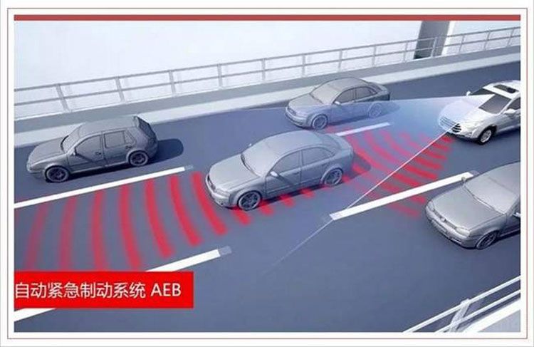 1534236879581746.jpg 瑞风S7对比哈弗H6 谁更能守护你的安全?