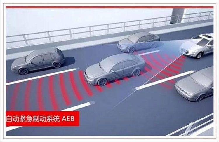 ������Ե�SUV ��ô��������S7������