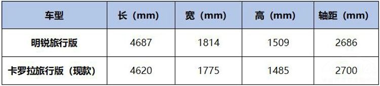 ȫ�¿��������а�ȫ���촰�Ӷ��������� 