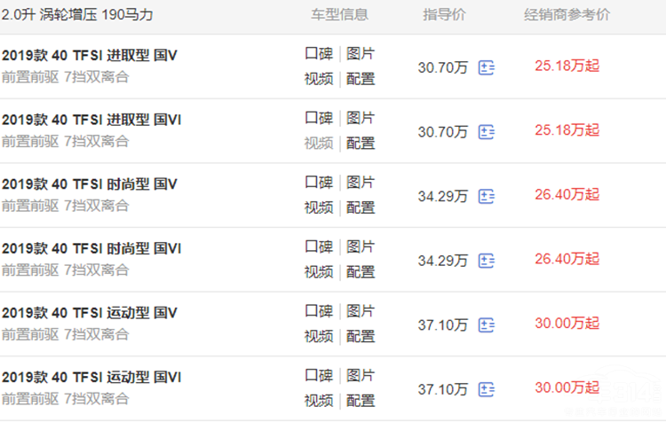 ȫ��CC�µ�A4L