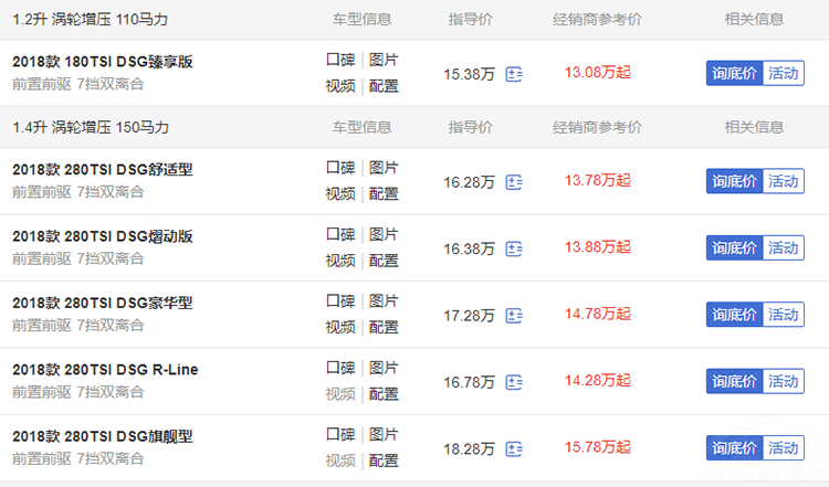 或将15万起,全新速腾与丐版迈腾你买谁 或将15万起,全新速腾与丐版迈腾你买谁