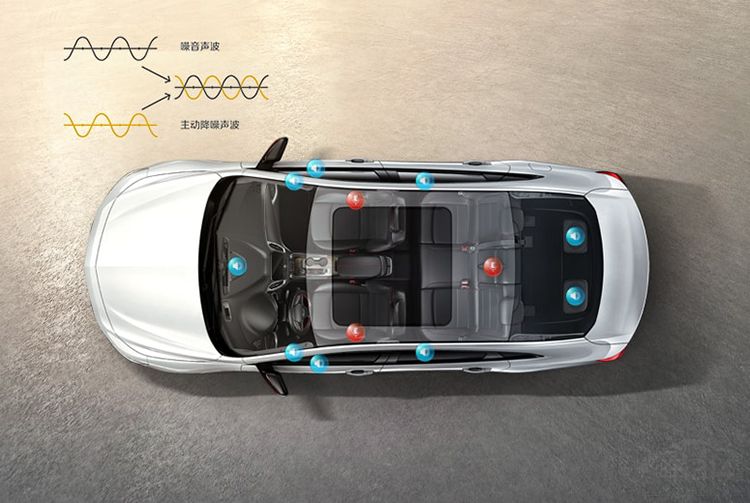 资金不足 资金不足 想买B级车 迈锐宝1.3T了解一下
