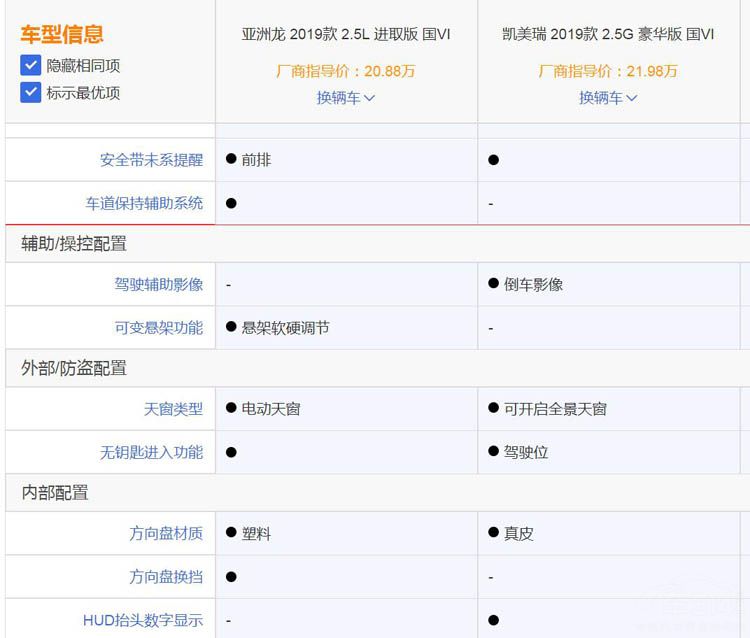 �������ȿ�������ˣ��������ñ����ִ���