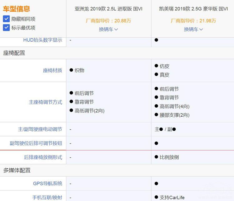 �������ȿ�������ˣ��������ñ����ִ���