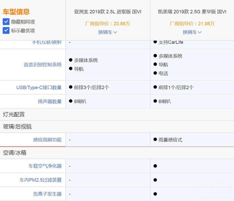 �������ȿ�������ˣ��������ñ����ִ���