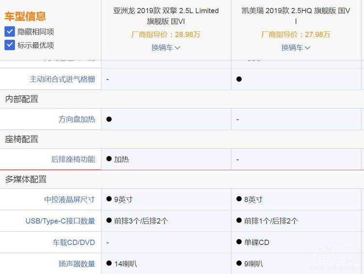 �������ȿ�������ˣ��������ñ����ִ���