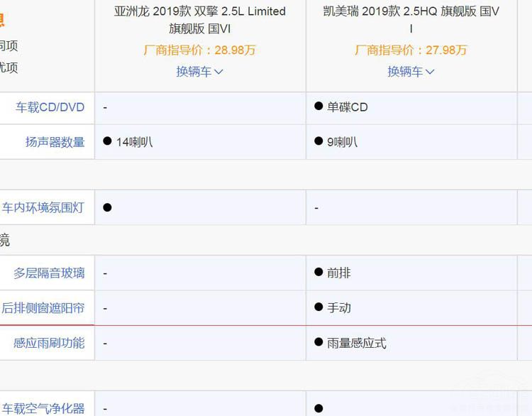 �������ȿ�������ˣ��������ñ����ִ���