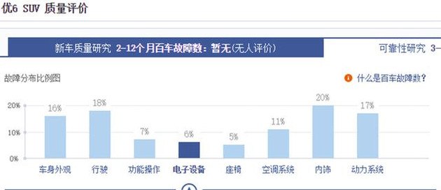 �����SUVǧ�������ؼ�����ͺ�ڣ�