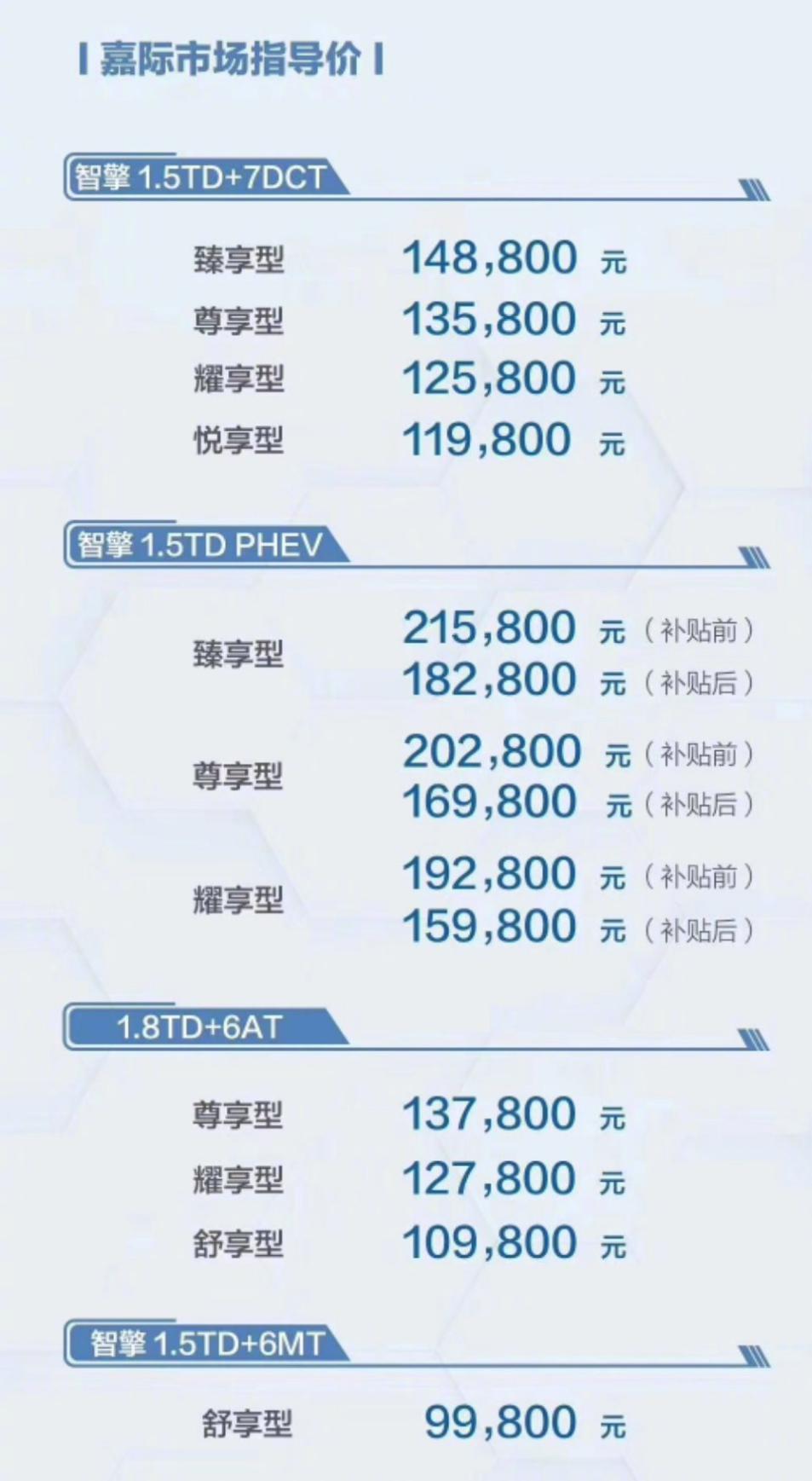 �μʱ�Ԥ�ۼ����㽵5���ܷ��Ϊͬ����һ�磿