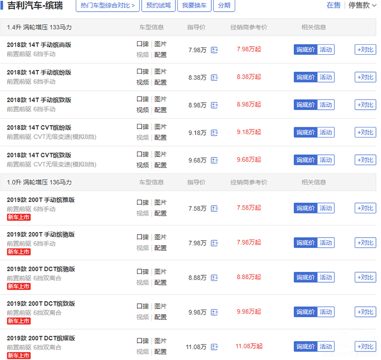 ����Ʒ�������Ʒ��֮����ȫ��K3