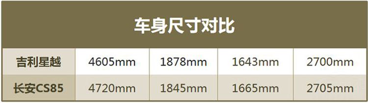 CS85Coupe����Խ