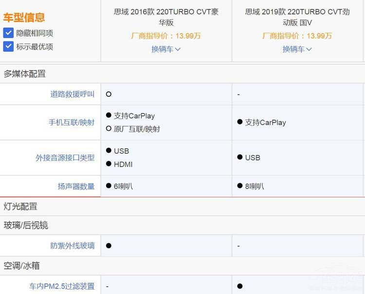 �¿�˼��ֵ�����𣿲�ֵ�� ������ʮ������