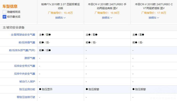 ���ø���