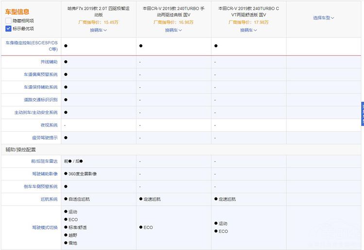 ���ø���