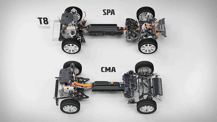 ��һ���Ǯ����ͬ����Ʒ�� ��Խ�Ա�XC40