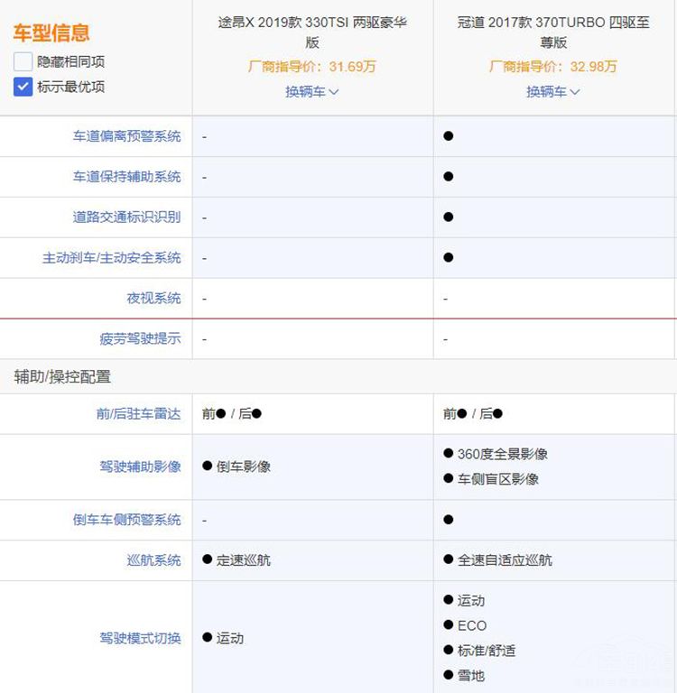 ;��X��ڵ�