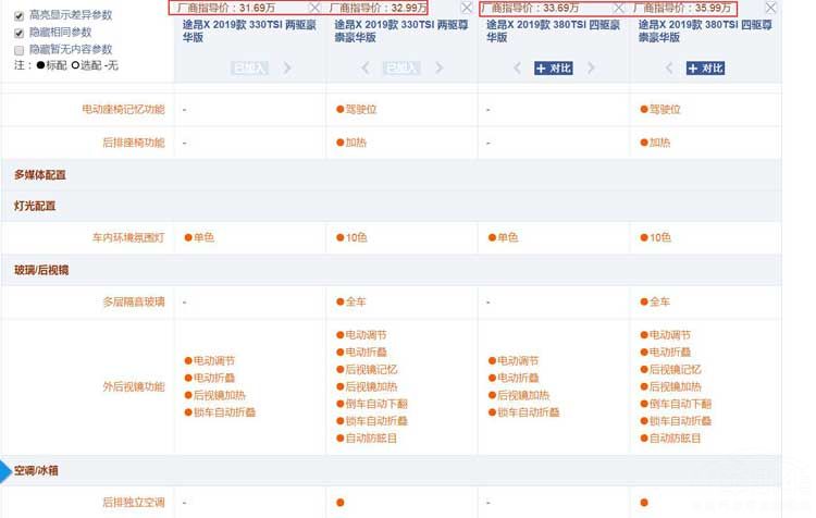 ;��Xֵ�����𣿿�����ƪ�²����������