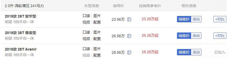 三款合资中型车对比 三款合资中型车对比