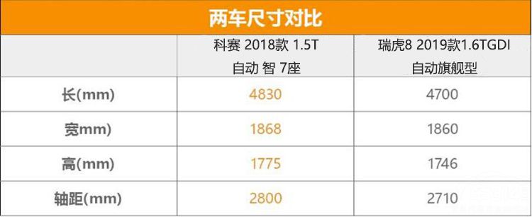 15�����䳵��