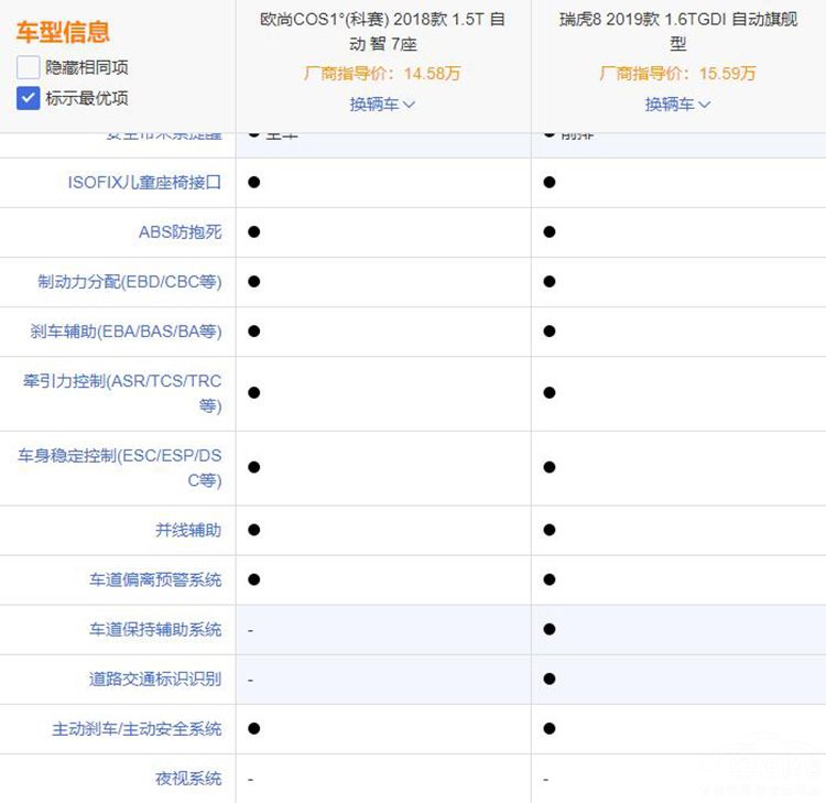 15�����䳵��