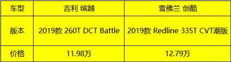 ������Խ�Ա�ȫ��ѩ��������