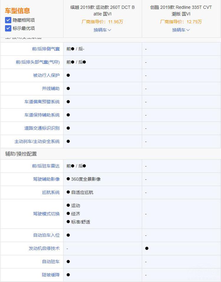 ������Խ�Ա�ȫ��ѩ��������