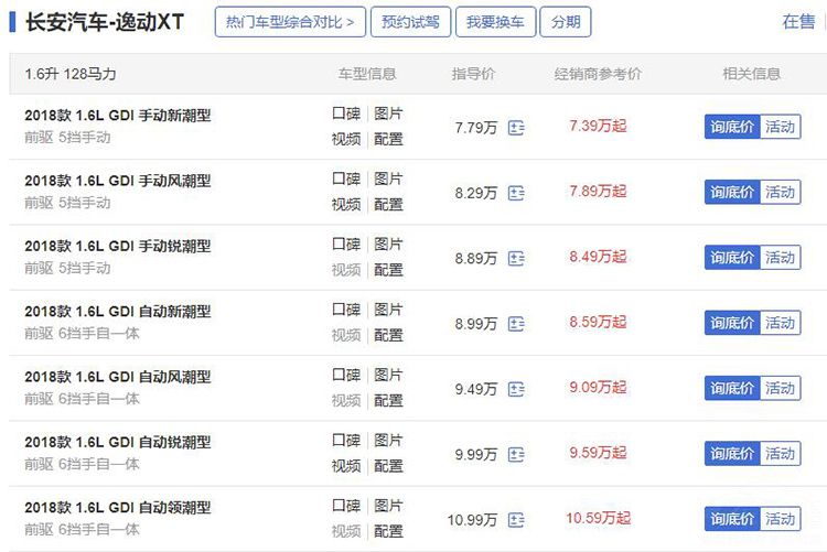 PoloPlus��������