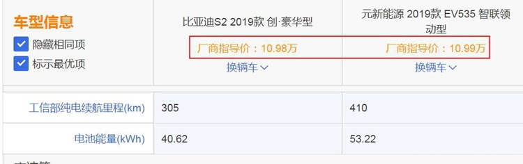 ���ǵ�S2���� ��ֵ�ù����ʮ������