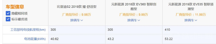 ���ǵ�S2���� ��ֵ�ù����ʮ������