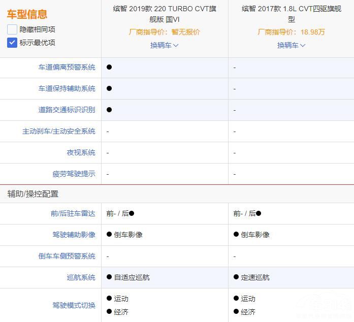 ȫ�����ǽ�������