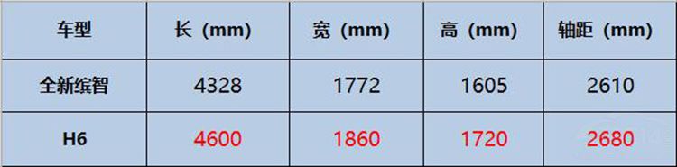 ȫ�����ǽ�������